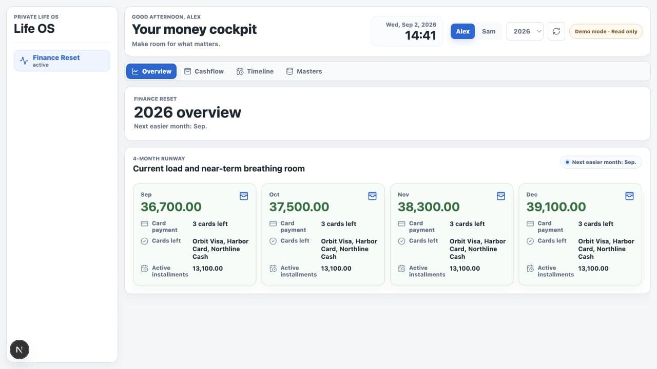 LifeOS — Finance Reset overview dashboard